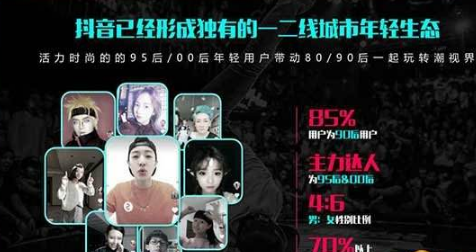 抖音推广员是做什么的抖音推广专员是干什么的抖音推广员好做吗
