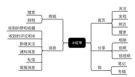 QQ截图20190719111812.png