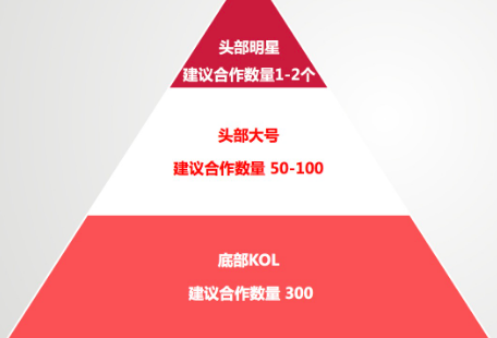 QQ截图20190722142806.png