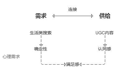 QQ截图20190725153544.png