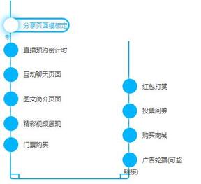 赛事直播投票