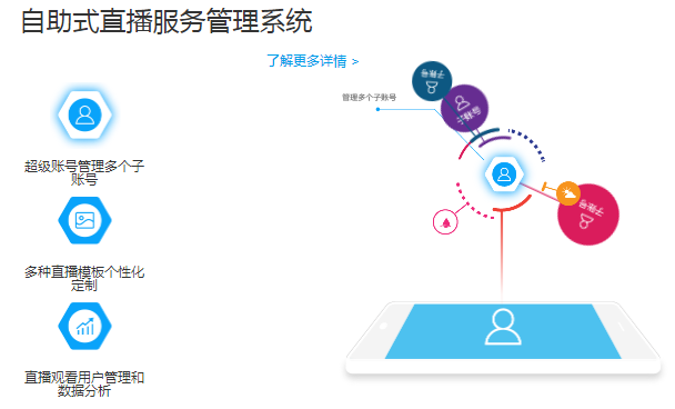 企业视频直播