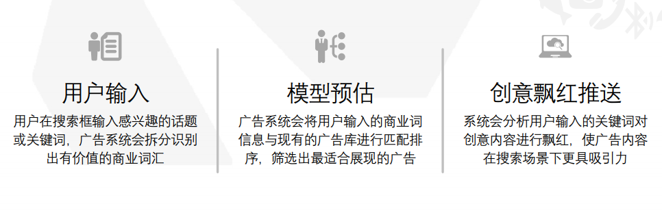 今日头条广告推广优势