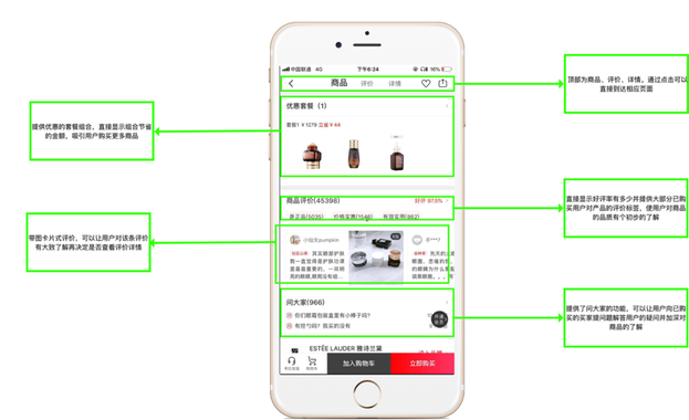 小红书产品分析报告！