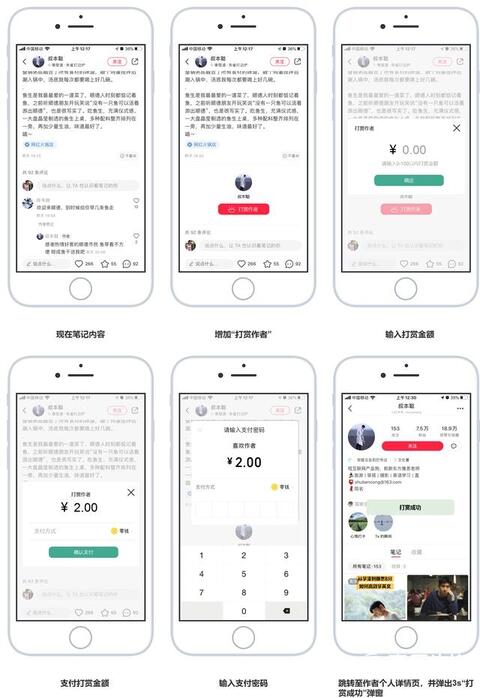 小红书产品分析报告！