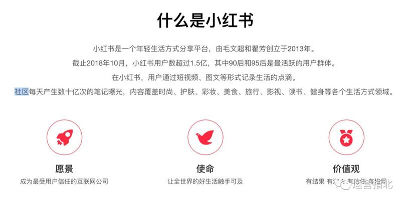 小红书是如何做「社区运营」的？