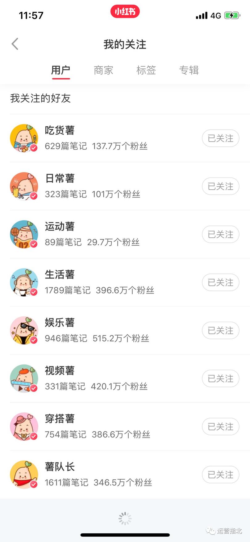 小红书是如何做「社区运营」的？