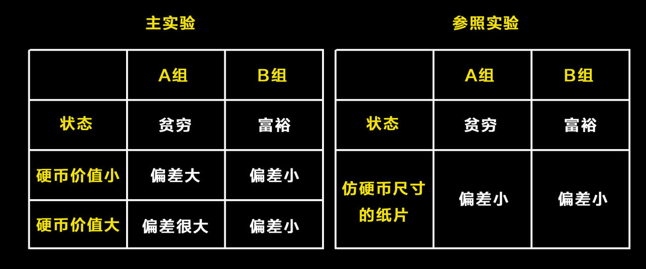 抖音小白怎么变大V？这7个创意方法记住了