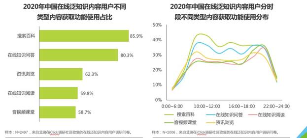 百度App和抖音暗战