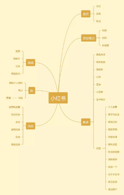 QQ截图20200914170239.png