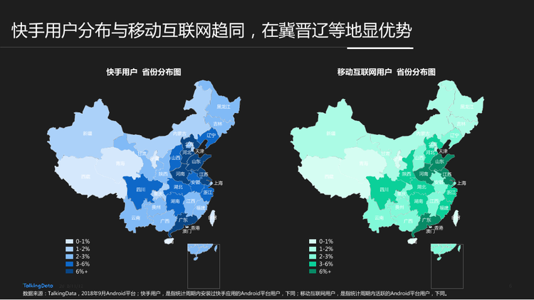 TalkingData-快手用户人群洞察报告_1542006924729-6