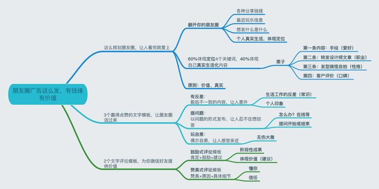 玩转短视频，从0教你做个赚钱的抖音号！