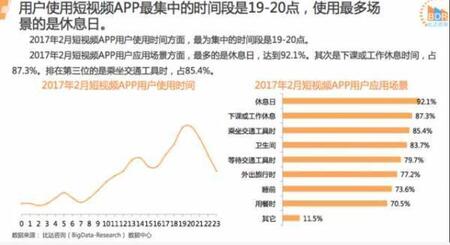 产品竞品分析：抖音与快手谁能走的更远？