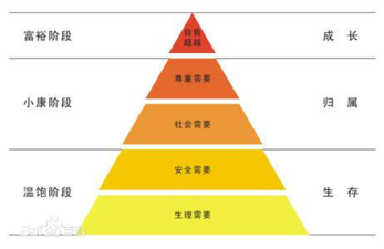 众人眼中“荒诞低俗”的快手，为何能火爆跻身短视频王者？