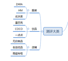 新媒体运营,青木in,案例分析,运营方案,抖音