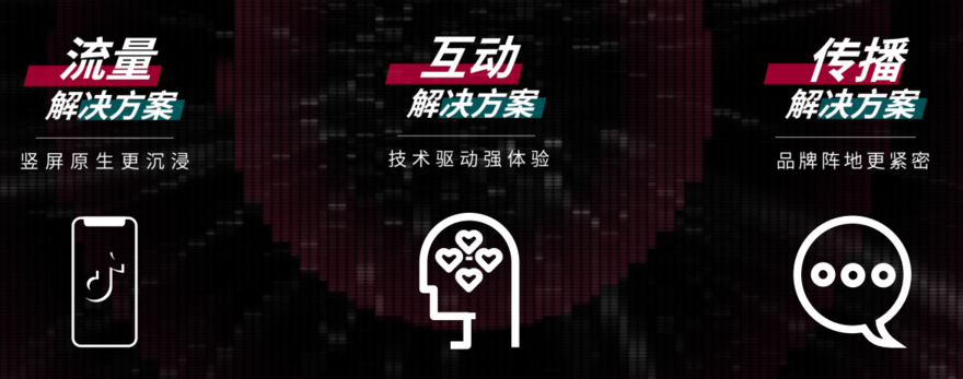 抖音投放方案
