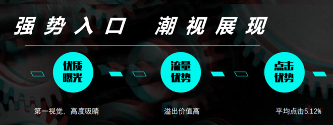 开屏广告
