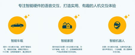 君正专注智能硬件的语音交互
