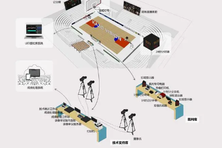 经常赛事评选软件能用吗?经常赛事评选软件!