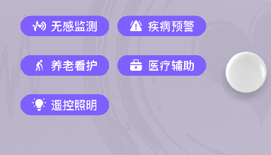 仙踪云无感睡眠监测仪,心率监测为健康保驾护航!