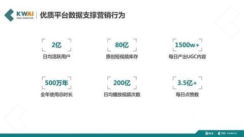 快手短视频社交营销手册