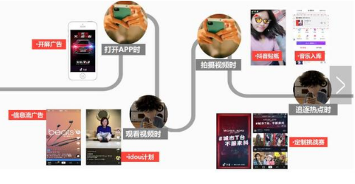 一起看看火遍全环球360APP网的抖音短